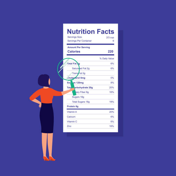 Why Read A Food Label Importance Of Nutritional Information